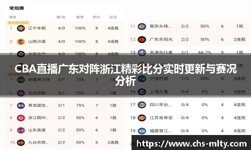 米兰体育APP