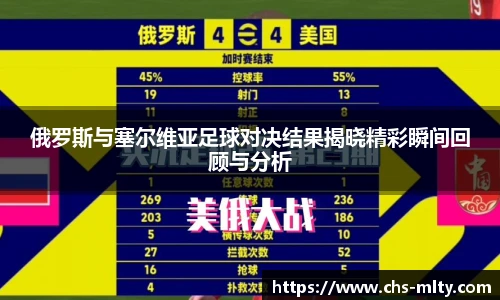 俄罗斯与塞尔维亚足球对决结果揭晓精彩瞬间回顾与分析